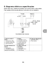 Preview for 306 page of wayscral EVERYWAY E-50 Original Manual