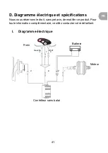 Preview for 41 page of wayscral EVERYWAY E-CARRIER Manual