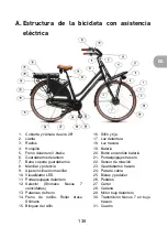 Preview for 138 page of wayscral EVERYWAY E-CARRIER Manual