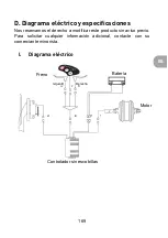 Preview for 169 page of wayscral EVERYWAY E-CARRIER Manual