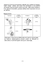 Preview for 42 page of wayscral KICKWAY E1 User Manual