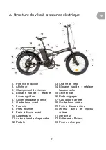 Preview for 11 page of wayscral TAKEAWAY E-200 Original Instructions Manual