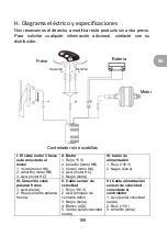 Preview for 169 page of wayscral TAKEAWAY E-200 Original Instructions Manual