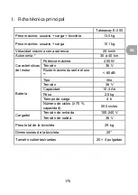 Preview for 170 page of wayscral TAKEAWAY E-200 Original Instructions Manual