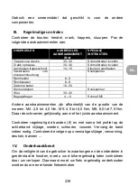 Preview for 239 page of wayscral TAKEAWAY E-200 Original Instructions Manual