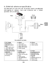 Preview for 254 page of wayscral TAKEAWAY E-200 Original Instructions Manual