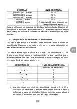 Preview for 330 page of wayscral TAKEAWAY E-200 Original Instructions Manual