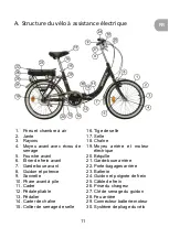 Preview for 11 page of wayscral TAKEAWAY E-50 Original Instructions Manual