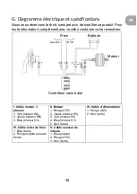 Preview for 38 page of wayscral TAKEAWAY E-50 Original Instructions Manual