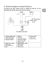 Preview for 75 page of wayscral TAKEAWAY E-50 Original Instructions Manual