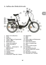 Preview for 88 page of wayscral TAKEAWAY E-50 Original Instructions Manual