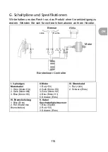 Preview for 115 page of wayscral TAKEAWAY E-50 Original Instructions Manual