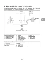 Preview for 193 page of wayscral TAKEAWAY E-50 Original Instructions Manual