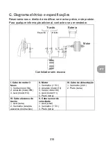 Preview for 310 page of wayscral TAKEAWAY E-50 Original Instructions Manual