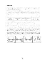 Предварительный просмотр 68 страницы wayscral TAKEAWAY E100 Translation Of The Original Instructions