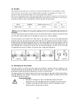 Предварительный просмотр 157 страницы wayscral TAKEAWAY E100 Translation Of The Original Instructions