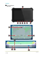 Предварительный просмотр 4 страницы Waysion S8 User Instruction