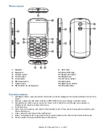 Предварительный просмотр 5 страницы WayteQ SP-1 User Manual