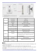 Preview for 2 page of Waytronic MicroSound Manual