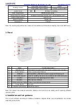 Предварительный просмотр 2 страницы Waytronic SmartSound V2.08 User Manual