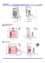 Предварительный просмотр 4 страницы Waytronic WT-X11 Manual