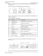 Preview for 17 page of WBOX Technologies 0E-16CHNVR2T User Manual