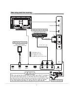 Preview for 7 page of WBOX Technologies 0E-55LED User Manual