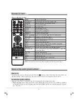 Preview for 10 page of WBOX Technologies 0E-55LED User Manual