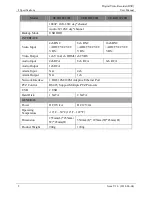 Preview for 10 page of WBOX Technologies 0E-HD16C2TB User Manual