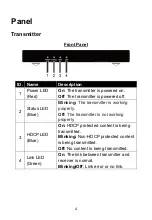 Preview for 5 page of WBOX Technologies 0E-HDMIEX4K4 Manual