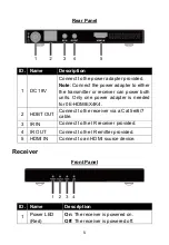 Preview for 6 page of WBOX Technologies 0E-HDMIEX4K4 Manual