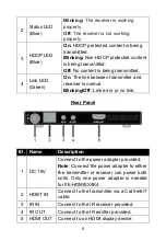 Preview for 7 page of WBOX Technologies 0E-HDMIEX4K4 Manual