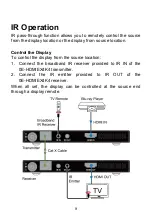 Preview for 10 page of WBOX Technologies 0E-HDMIEX4K4 Manual