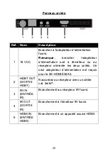 Preview for 26 page of WBOX Technologies 0E-HDMIEX4K4 Manual