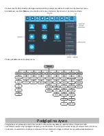 Предварительный просмотр 226 страницы WBOX Technologies WBXRN040P4E Instruction Manual