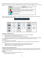 Preview for 163 page of WBOX Technologies WBXRN080P8E Instruction Manual