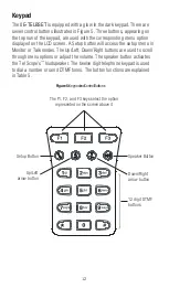 Предварительный просмотр 12 страницы wbox 0E-TELBSET User Manual