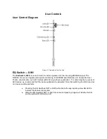 Preview for 10 page of WBS D6204A User Manual