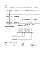 Preview for 11 page of WBS D6204A User Manual