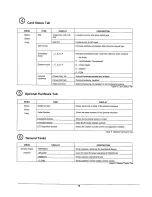 Preview for 19 page of WBS M6205A-3G User Manual