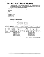 Preview for 21 page of WBS M6205A-3G User Manual