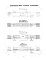 Preview for 23 page of WBS M6205A-3G User Manual