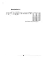 Preview for 25 page of WBS M6205A-3G User Manual