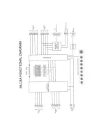 Preview for 8 page of WBS MLC8A Manual