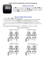 Предварительный просмотр 11 страницы WCC EF Series Owner'S Manual