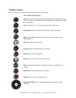 Preview for 6 page of WCDTV IPTV Middleware
Remote Control & DVR User Manual