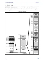 Preview for 4 page of WCH CH32V003 Series Reference Manual