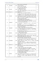 Preview for 18 page of WCH CH32V003 Series Reference Manual