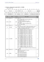 Preview for 19 page of WCH CH32V003 Series Reference Manual