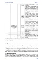 Preview for 74 page of WCH CH32V003 Series Reference Manual